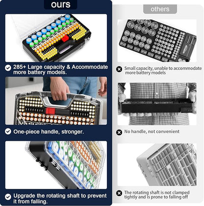 Battery Organizer Storage Holder Box Case - Image 6