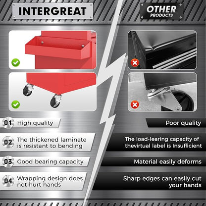 INTERGREAT Tool Chest, 5 Drawers Rolling Tool Chest - Image 6