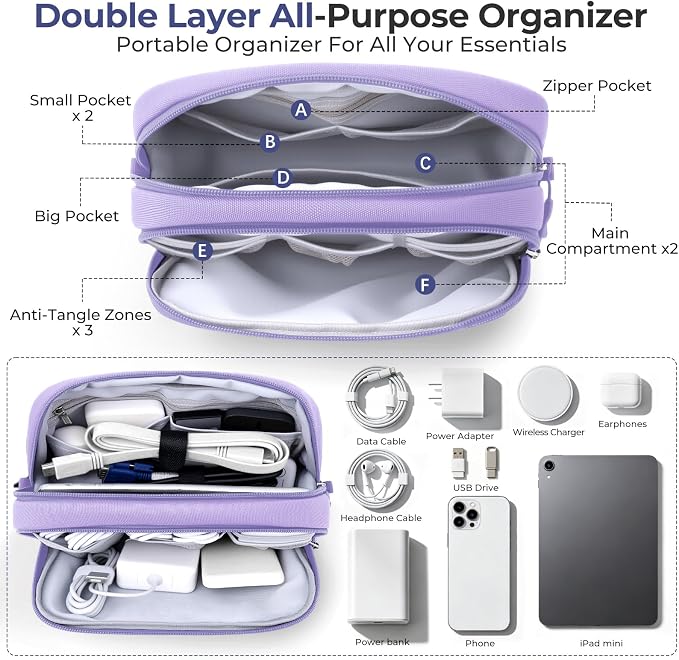 Skycase Travel Cable Organizer - Image 2