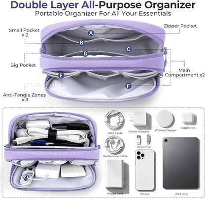 Skycase Travel Cable Organizer - Image 2