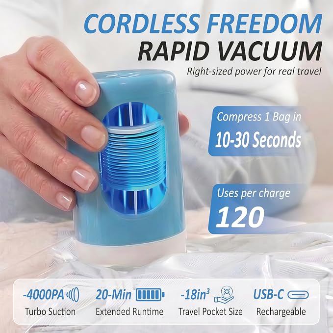 Cozy Essential Travel Vacuum Storage Bags - Image 3