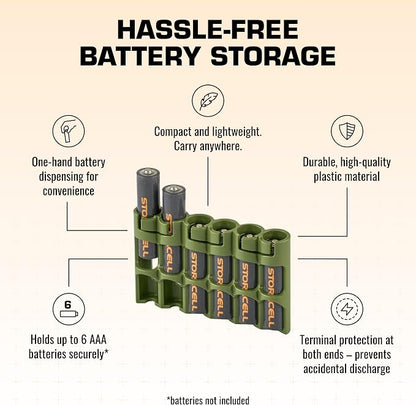Storacell Slimline AAA-6 Battery Storage Caddy and Dispenser, Military Green - Image 4