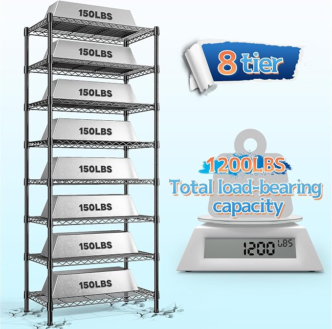 8 Tier Wire Shelving Rack Storage Shelves Loads1200LBS, Adjustable Metal - Image 4