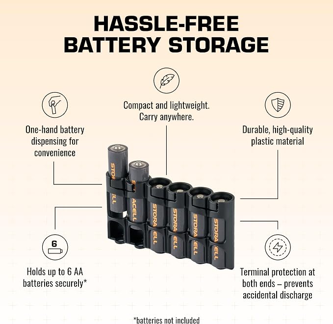 Storacell Slimline AA-6 Battery Storage Caddy and Dispenser, Holds 6 AA - Image 5