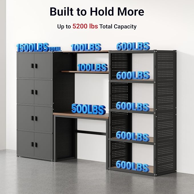 FLEXIMOUNTS 117" W Modular Garage Storage Cabinet - Image 6