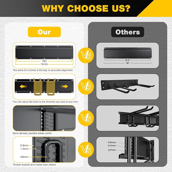 Garage Tool Organizer Wall Mount - Image 5