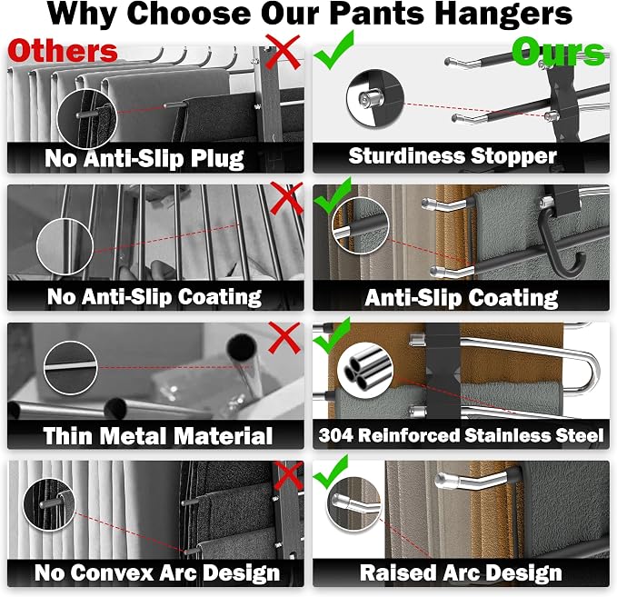 Pants Hangers Space Saving - Image 4