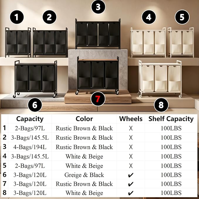 Garvee Rolling Laundry Hamper - Image 3
