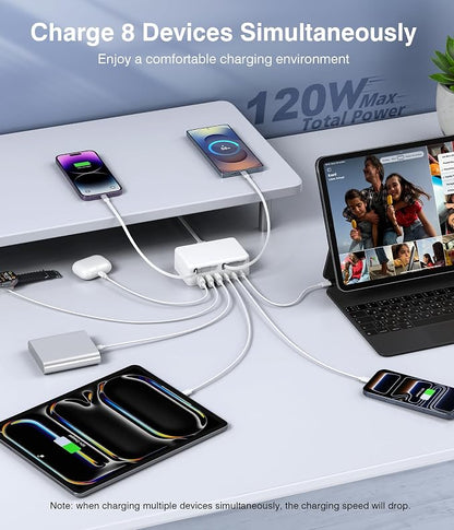 Upgraded 8-in-1 Retractable USB C Charger Block, 120W GaN Multi Charging - Image 5