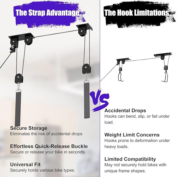 Bike Hoist, Heavy Duty Ebike Lift Pulley System - Image 6