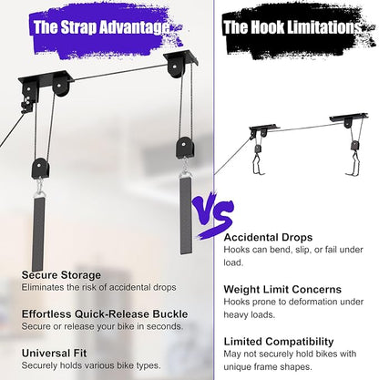 Bike Hoist, Heavy Duty Ebike Lift Pulley System - Image 6