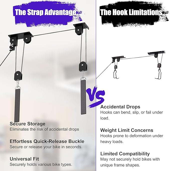 2 Pack Bike Hoist, Heavy Duty Ebike Lift Pulley System - Image 6