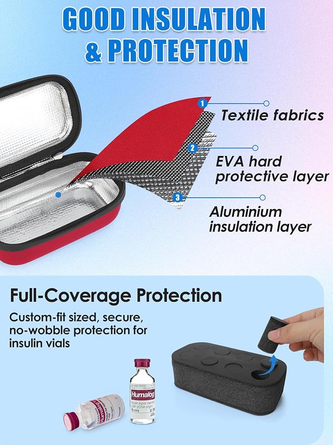 YOUSHARES Insulin Fridge Holder Storage Case Organizer, Insulin Vial Organizer - Image 3