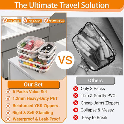 YQBRAO 6 Pack Clear Hard Shell Zipper Case, 1.2mm Heavy Duty Crush-Proof Diaper - Image 2