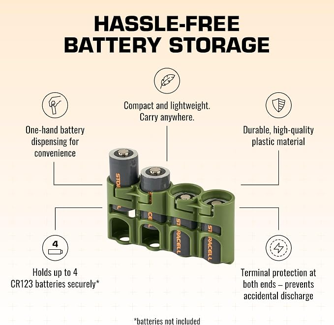 Storacell Slimline CR123 Battery Storage Caddy, Military Green, Holds 4 - Image 4