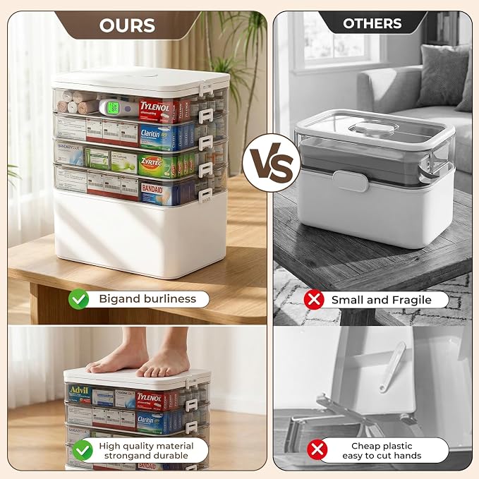 5-Tier Medicine Cabinet Organizer - Image 6