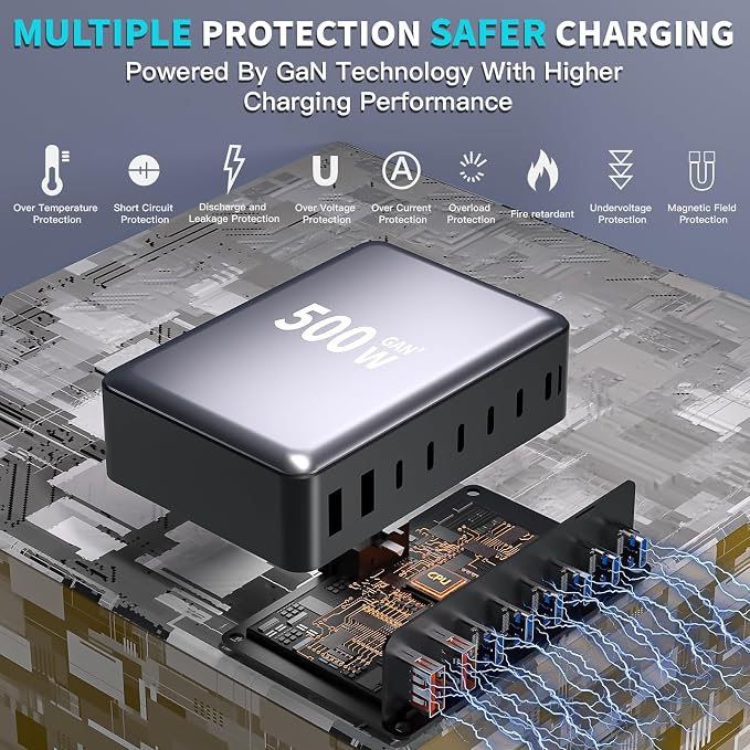 500W GaN USB C Charger Block Charging Station 8 Port Fast Charger Block - Image 4