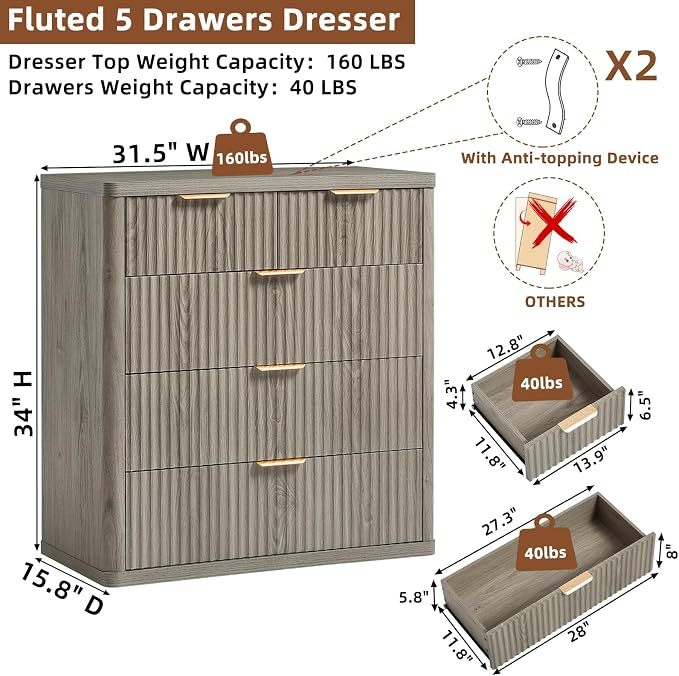 LEYAOYAO Fluted 5 Drawers Dresser - Image 2