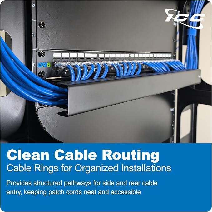 ICC 1U Ring Cable Manager Panel - Image 3