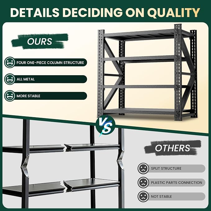 Heavy Duty Garage Storage Shelves 4000LBS Capacity, Metal Shelving Unit - Image 5