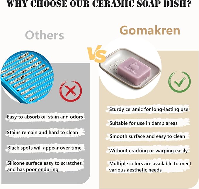 Gomakren Soap Dish for Shower, Christmas Ceramic Soap Dishes for Bar Soap Sponge - Image 8