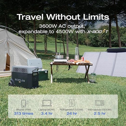 EF ECOFLOW Solar Generator 120V/3.6KWh DELTA Pro - Image 2