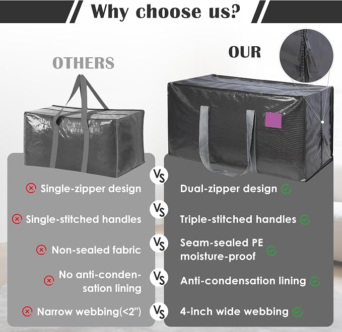 6 Pack Moving Bags with Full-Open Side Zipper, Extra Large 93L Heavy Duty - Image 9