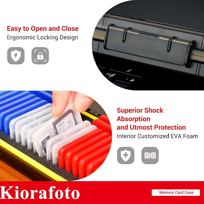 Kiorafoto Memory Card Case - Image 4