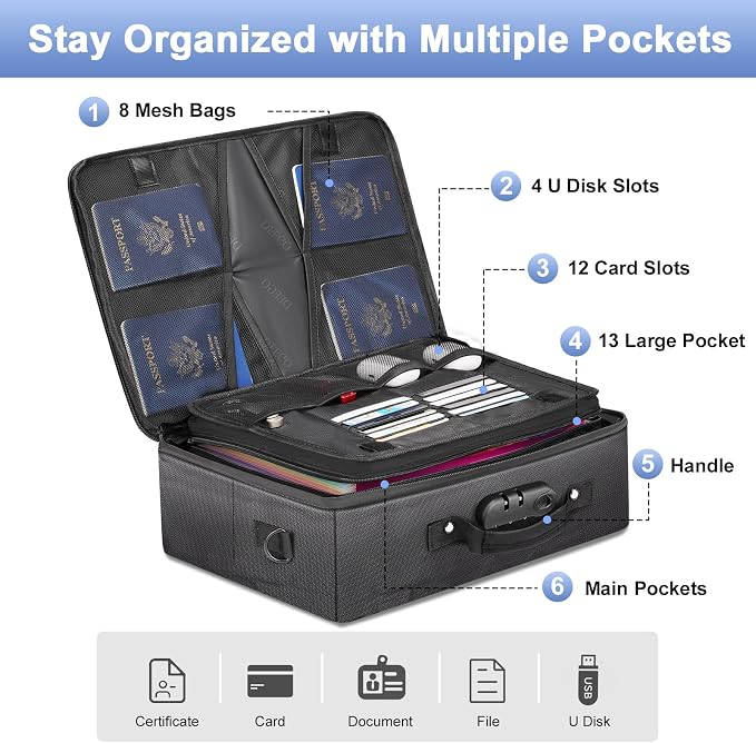 DEEGO Fireproof Document Organizer - Image 2
