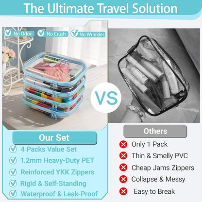 YQBRAO 4-Pack Clear Diaper Bag Organizer Pouches, 1.2mm Ultra-Thick PET Travel - Image 2