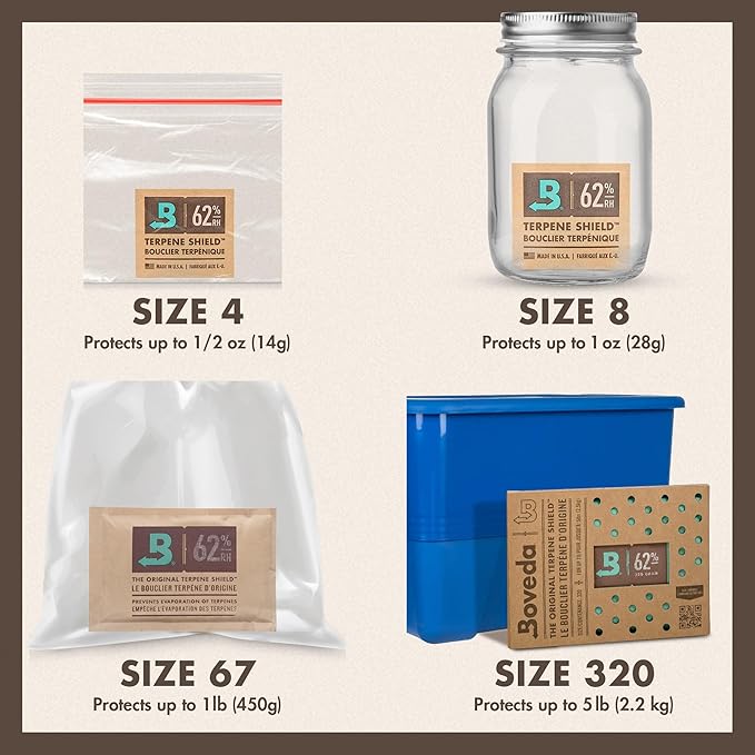 Boveda 62% Two-Way Humidity Control Pack - Image 5