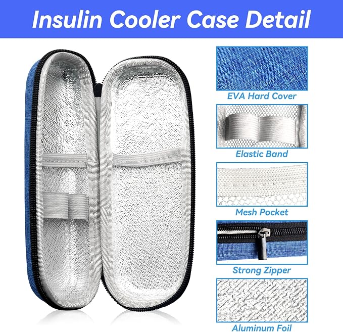 Insulin Cooler Travel Case - Image 5