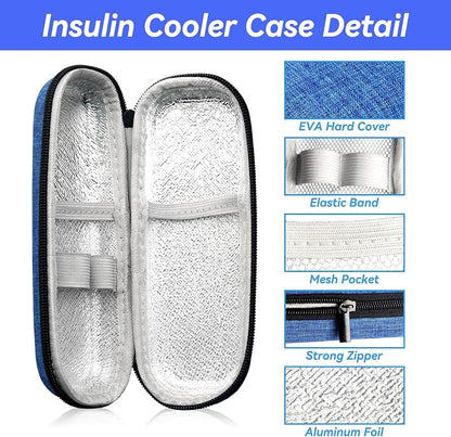 Insulin Cooler Travel Case - Image 5