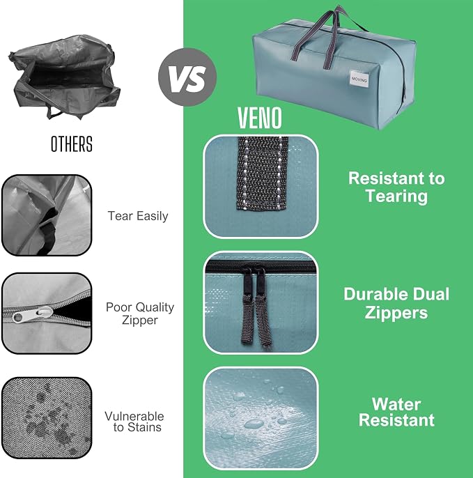 VENO 2 Pack Moving Bags w/Backpack Straps, Heavy Duty, Moving Boxes Alternative - Image 4