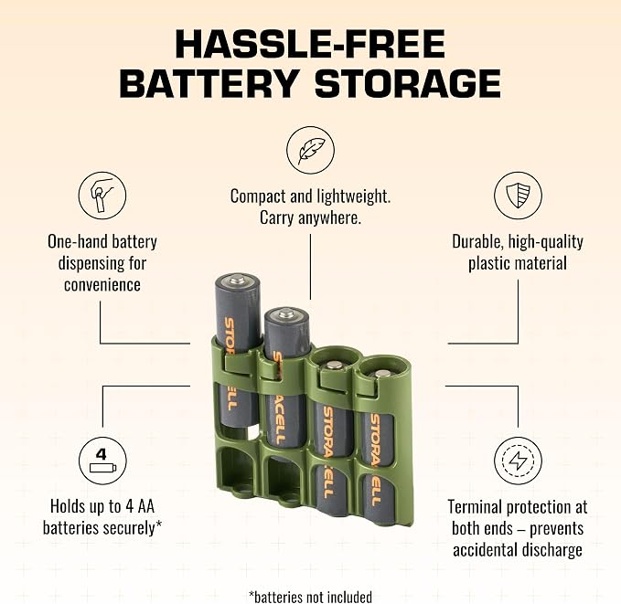 Storacell AA Battery Storage Caddy, Military Green, Holds 4 Batteries - Image 5