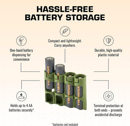 Storacell by Powerpax Slimline AA Battery Storage Caddy, Military Green - Image 5