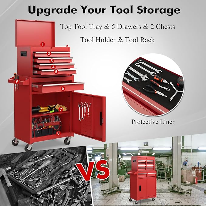 Goplus Rolling Tool Chest, 5-Drawer Tool Box Organizer w/Lockable Wheels & - Image 5