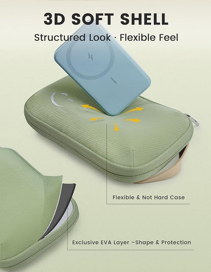 Travelkin Travel Cord Organizer, Small Electronic Organizer Travel Case - Image 6