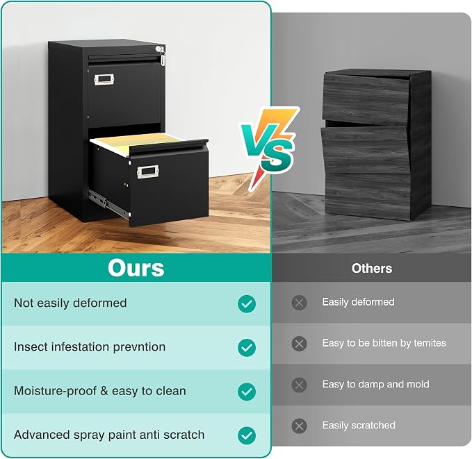 SISESOL 2 Drawer File Cabinet - Image 9