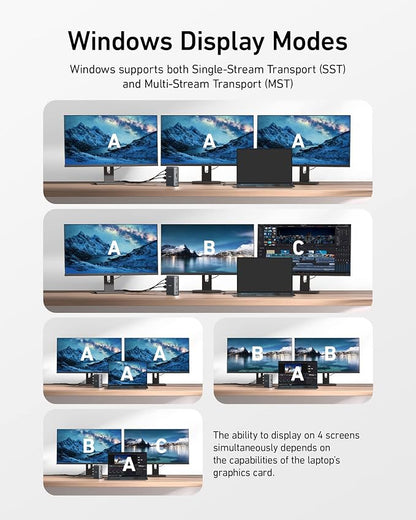 Anker Laptop Docking Station, 13-in-1 USB-C Docking Station, Triple Display - Image 8