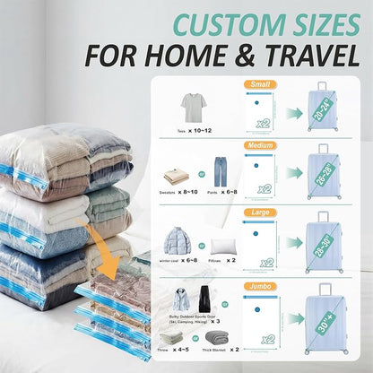 Cozy Essential Travel Vacuum Storage Bags - Image 4
