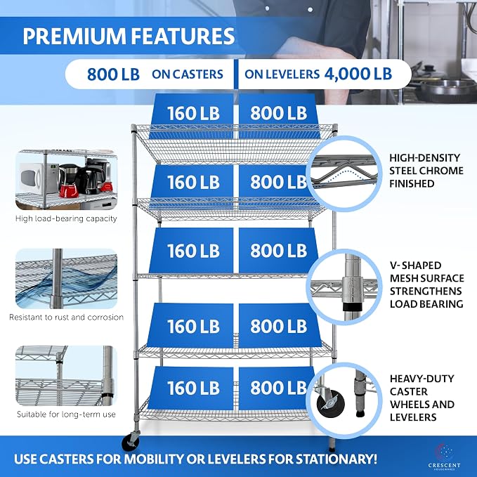 4000 LBS Heavy Duty Wire Rack 48 x 24 x 76, 5-Tier NSF Commercial Rolling Rack - Image 5