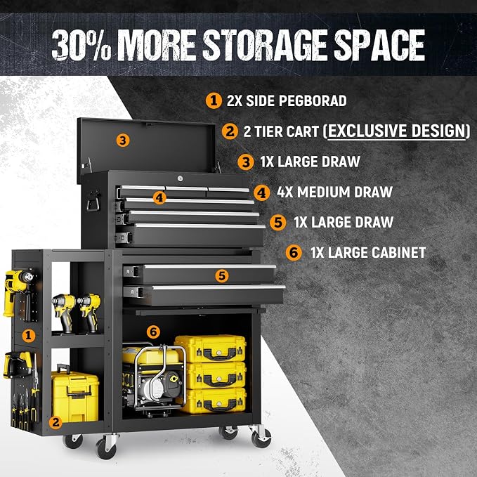 8-Drawer Rolling Tool Chest, 3-in-1 Tool Box on Wheels - Image 4