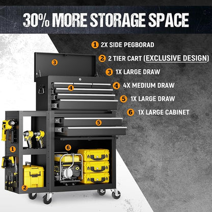 8-Drawer Rolling Tool Chest, 3-in-1 Tool Box on Wheels - Image 4