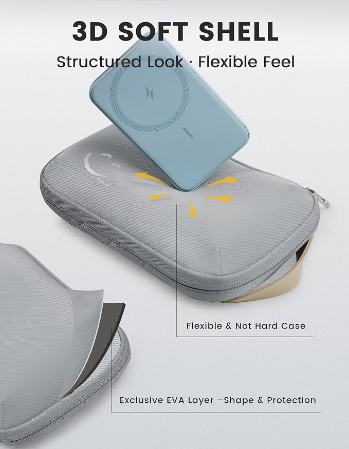 Travelkin Travel Cord Organizer, Small Electronic Organizer Travel Case - Image 6