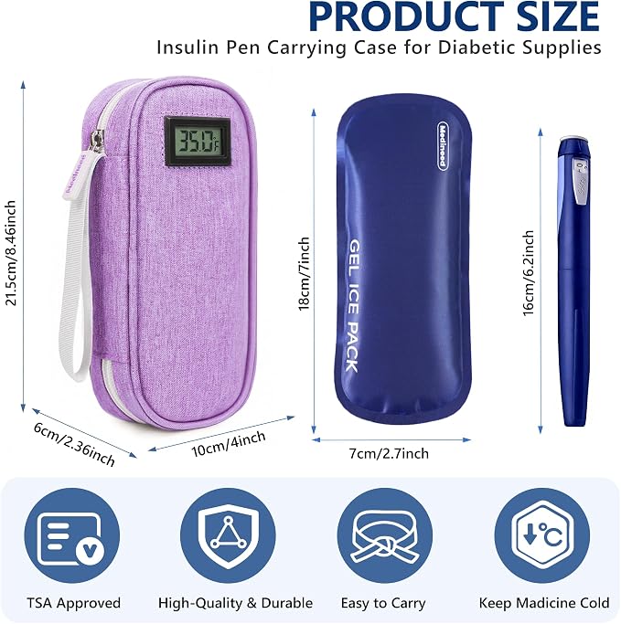 Insulin Cooler Travel Case TSA Approved - Image 4