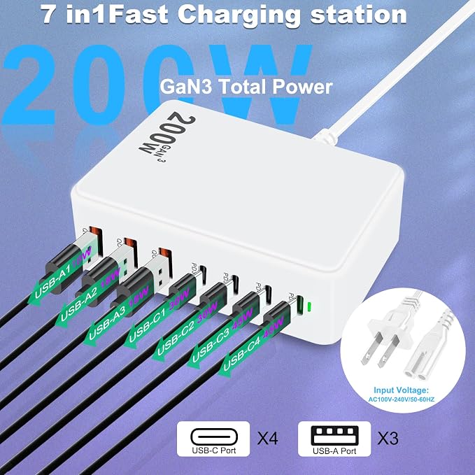 USB C Charger 200W USB C Charger Block, Upgraded GaN 7-Port Fast Charging - Image 3