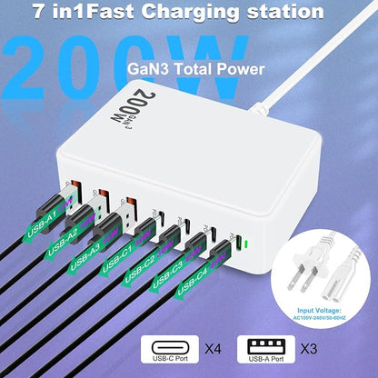 USB C Charger 200W USB C Charger Block, Upgraded GaN 7-Port Fast Charging - Image 3