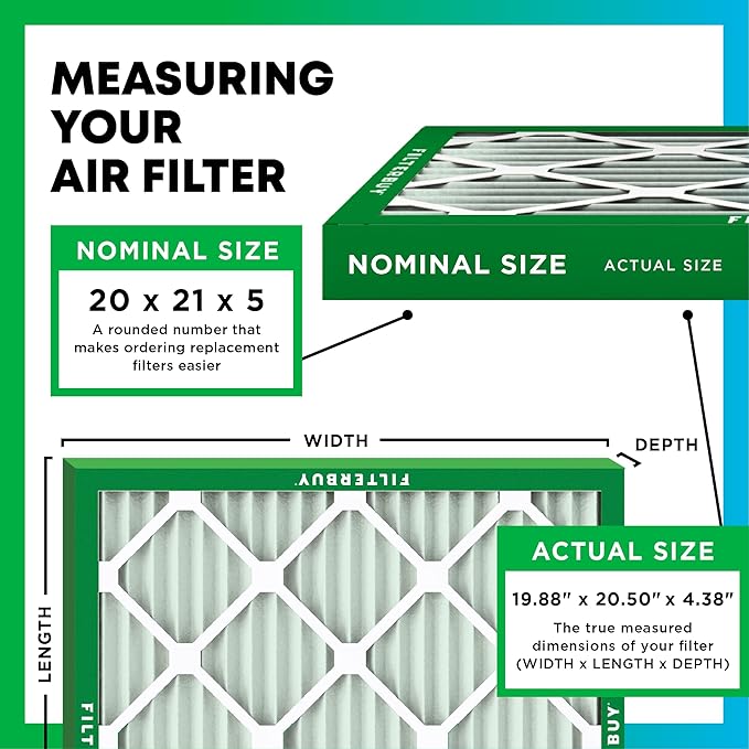 Filterbuy 20x21x5 Air Filter MERV 11 Superior Pet & Allergy Defense, - Image 2