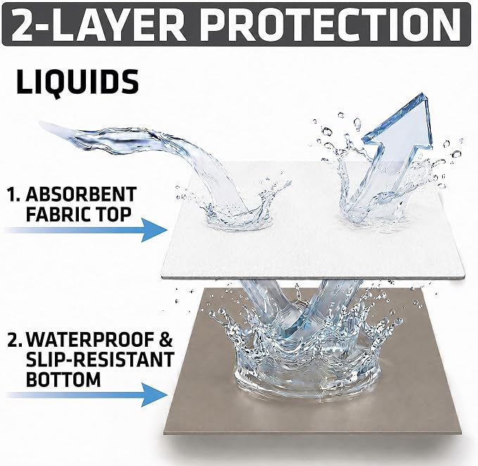 Drymate Premium Luxury Shelf & Drawer Liner, Thick Cushioned Fabric, - Image 9